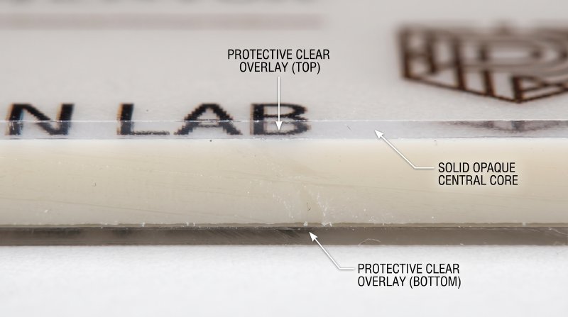 Cross Section of a 30Mil Plastic Business Card